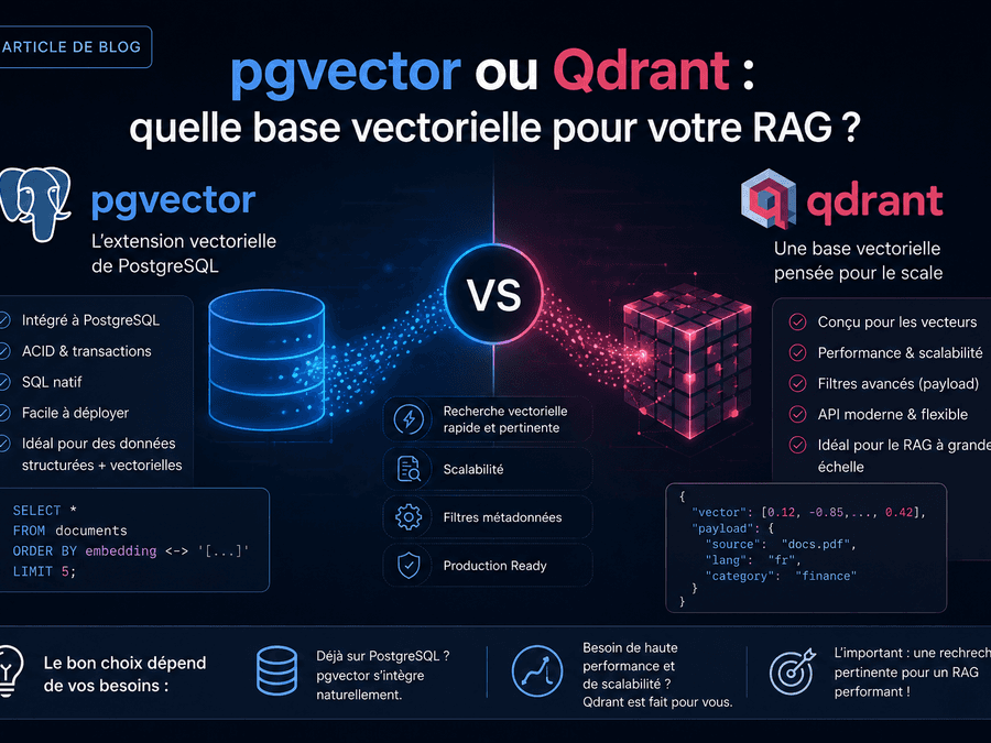 pgvector ou Qdrant : quelle base vectorielle pour votre RAG ? 