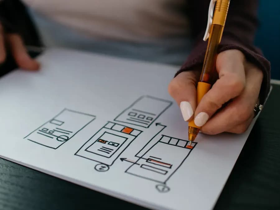 Les 10 étapes pour lancer son site internet