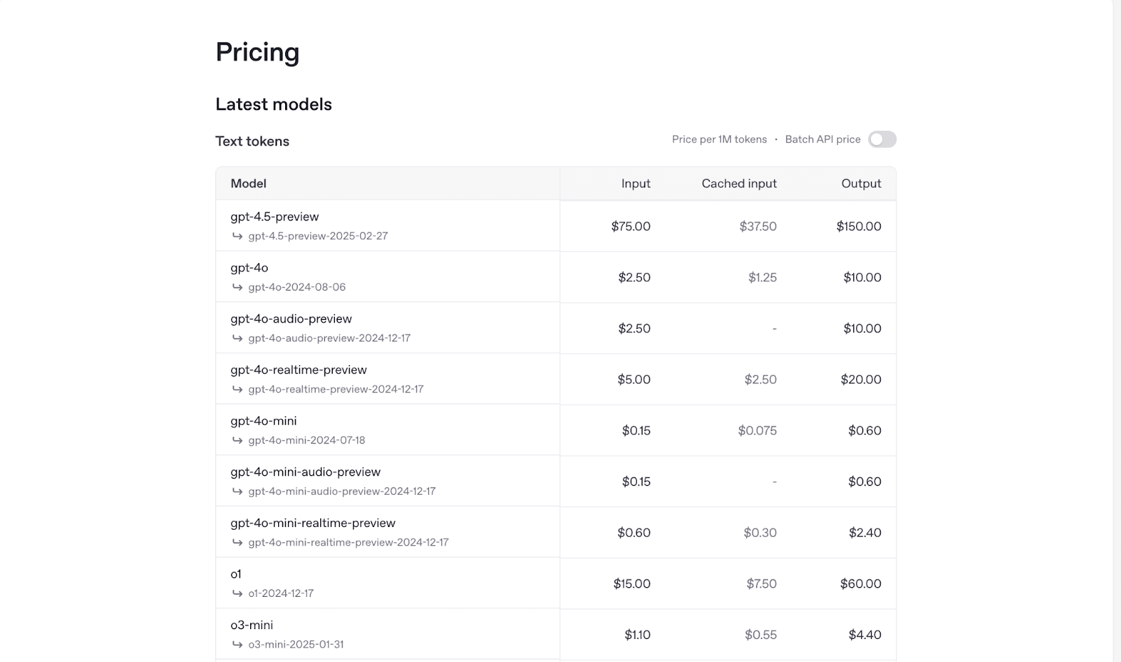Bubble IA : Comment utiliser l’intelligence artificielle dans Bubble.io ?