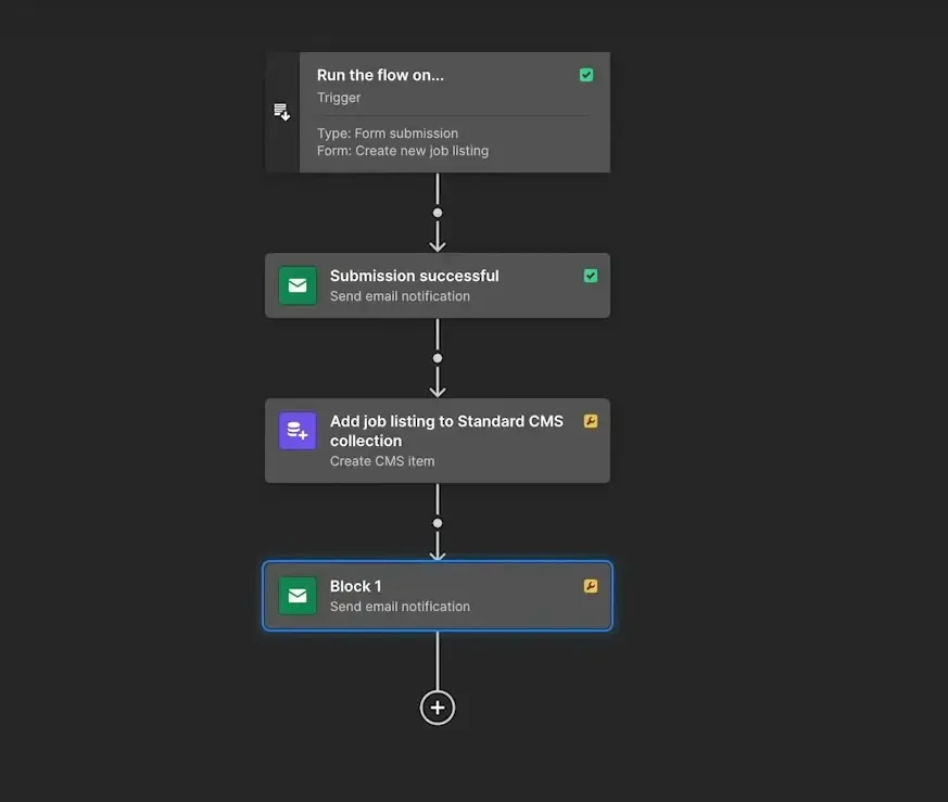 Webflow Logic : la nouveauté no-code qui va faire du bruit