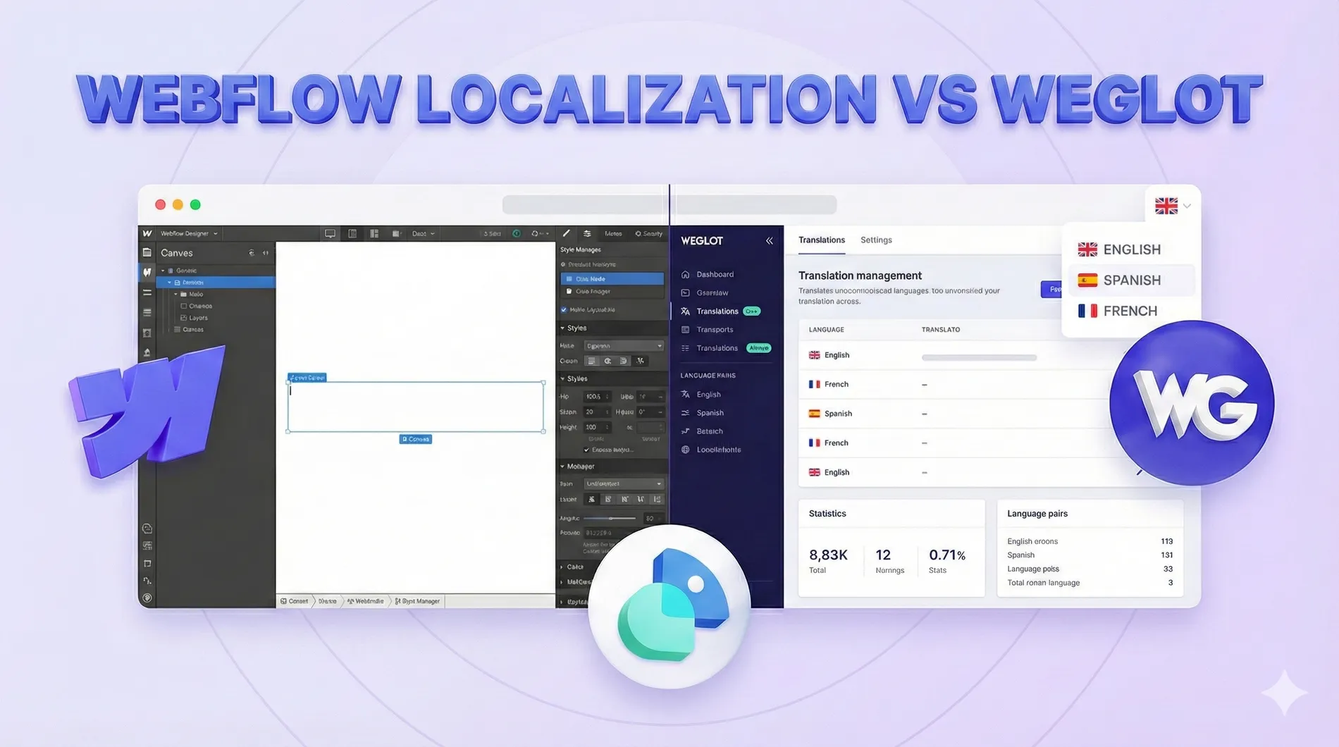 Webflow Localization vs Weglot : quelle solution choisir
