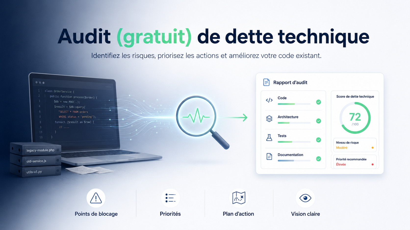 Technical debt: is your internal application at risk?